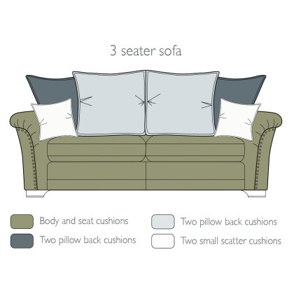 Adler 3 Seater Pillowback Sofa by Alstons