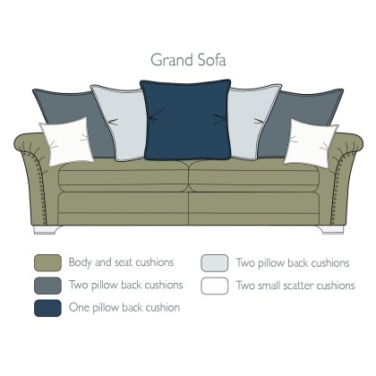 Adler Grand Pillowback Sofa by Alstons