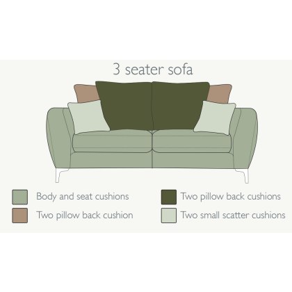 Nova 3 Seater Sofa (Pillow Back) by Alstons Nova 3 Seater Sofa (Pillow Back) by Alstons
