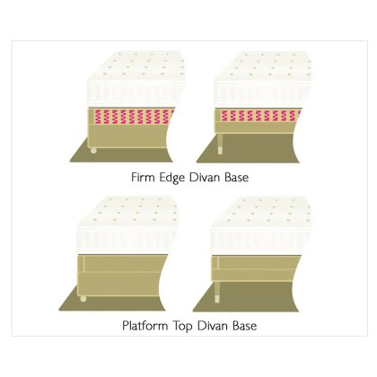 Hypnos Divan Base
