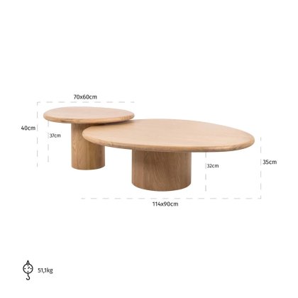 Coffee Table Oakley Natural Oak (Set of 2) by Richmond Interiors Coffee Table Oakley Natural Oak (Set of 2) by Richmond Interiors