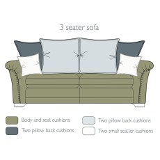 Adler 3 Seater Pillowback Sofa by Alstons