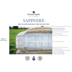 Sapphire Mattress & True Edge Deep Divan Set by Harrison Spinks