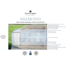 Diamond Seasonal Turn Mattress by Harrison Spinks