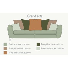 Nova Grand Sofa (Pillow Back) by Alstons