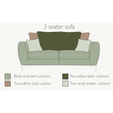 Nova 3 Seater Sofa (Pillow Back) by Alstons