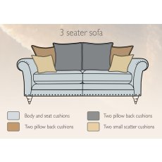 Ohio 3 Seater Sofa (Pillow Back) by Alstons