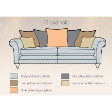 Ohio Grand Sofa (Pillow Back) by Alstons