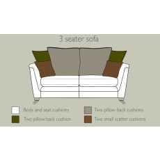 Darcey 3 Seater Pillow Back Sofa by Alstons