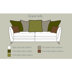 Darcey Grand Pillowback Sofa by Alstons