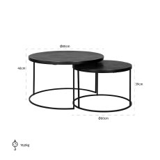 Bolder Coffee Table - Black (Set of 2) by Richmond Interiors Bolder Coffee Table - Black (Set of 2) by Richmond Interiors