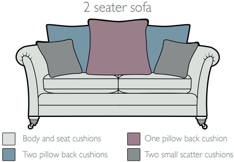 Lowry 2 Seater Pillow Back Sofa by Alstons
