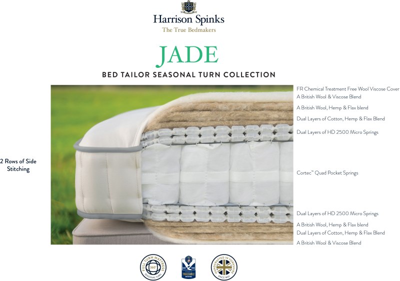 Jade Mattress & True Edge Deep Divan Set by Harrison Spinks Jade Mattress & True Edge Deep Divan Set by Harrison Spinks
