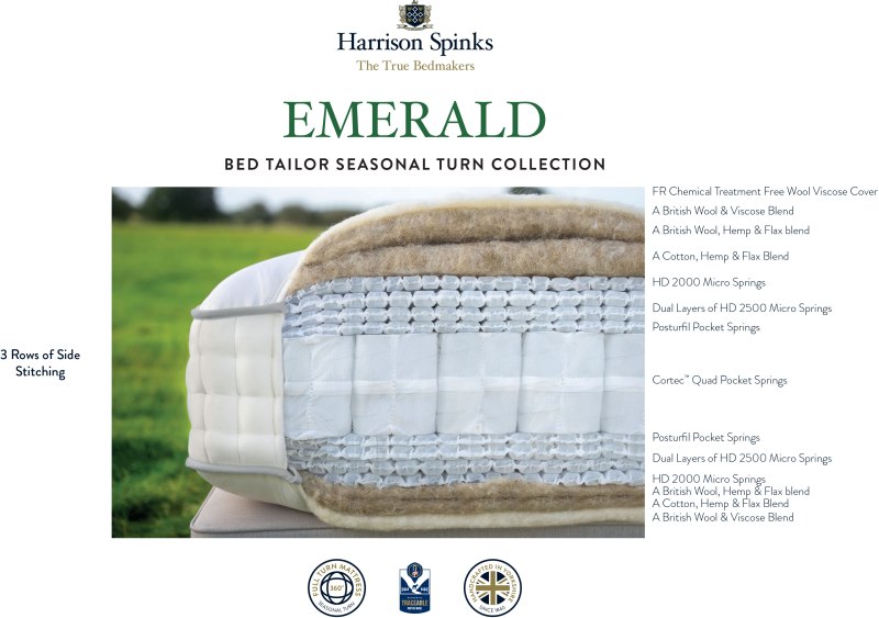Emerald Seasonal Turn Mattress by Harrison Spinks Emerald Seasonal Turn Mattress by Harrison Spinks