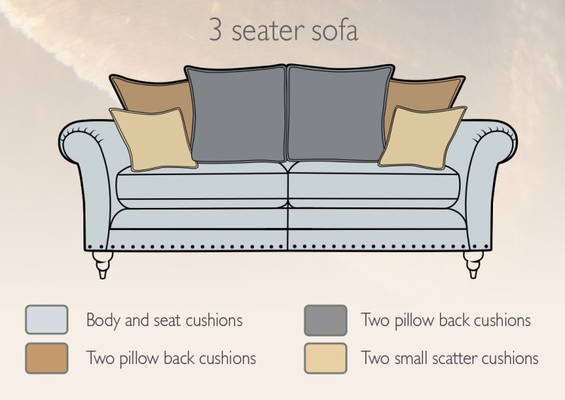 Ohio 3 Seater Sofa (Pillow Back) by Alstons Ohio 3 Seater Sofa (Pillow Back) by Alstons