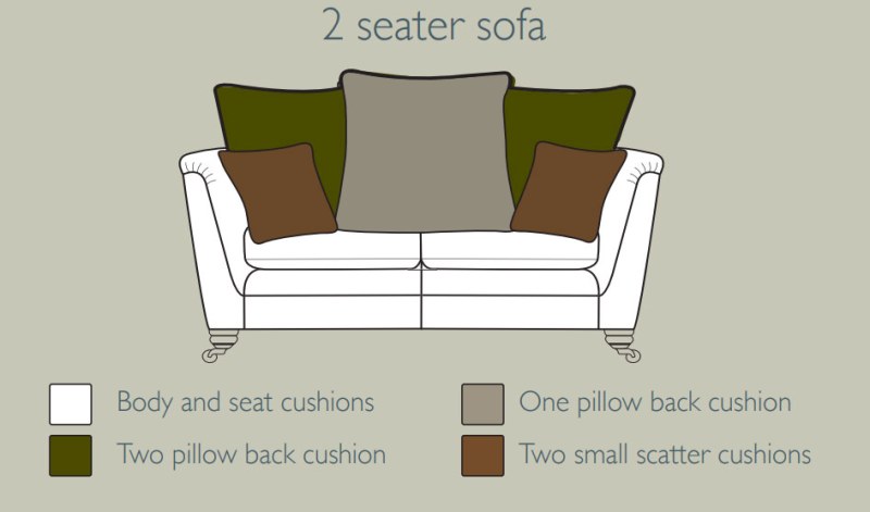 Darcey 2 Seater Pillow Back Sofa by Alstons Darcey 2 Seater Pillow Back Sofa by Alstons