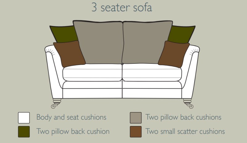 Darcey 3 Seater Pillow Back Sofa by Alstons Darcey 3 Seater Pillow Back Sofa by Alstons