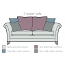Lowry 3 Seater Sofa by Alstons