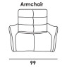 Nuvola Armchair (No Recliner) by Italia Living