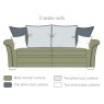 Adler 3 Seater Pillowback Sofa by Alstons Adler 3 Seater Pillowback Sofa by Alstons