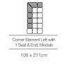 Kingsley Corner Element with 1 Seat and End - Left - Module (108 cm x 211cm) by 3C Candy