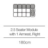 Kingsley 2.5 Seater Module with Armrest - Right (180cm) by 3C Candy