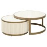 Tivoli Coffee Table Set by Richmond Interiors Tivoli Coffee Table Set by Richmond Interiors