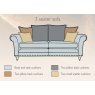 Ohio 3 Seater Sofa (Pillow Back) by Alstons Ohio 3 Seater Sofa (Pillow Back) by Alstons