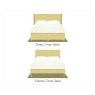 Hypnos Divan Base Hypnos Divan Base