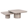 Dulce Coffee Table - Grey (Denizly) Set of 2 by Richmond Interiors Dulce Coffee Table - Grey (Denizly) Set of 2 by Richmond Interiors
