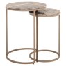 End Table Fairfax Clay (Set of 2) by Richmond Interiors End Table Fairfax Clay (Set of 2) by Richmond Interiors