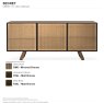 Secret Sideboard 3 Doors (CS6053-1 V) by Calligaris Secret Sideboard 3 Doors (CS6053-1 V) by Calligaris