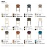 Ines Bar Stool (CS2022) by Calligaris Ines Bar Stool (CS2022) by Calligaris