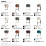 Sweel Dining Chair (CS2214) by Calligaris Sweel Dining Chair (CS2214) by Calligaris