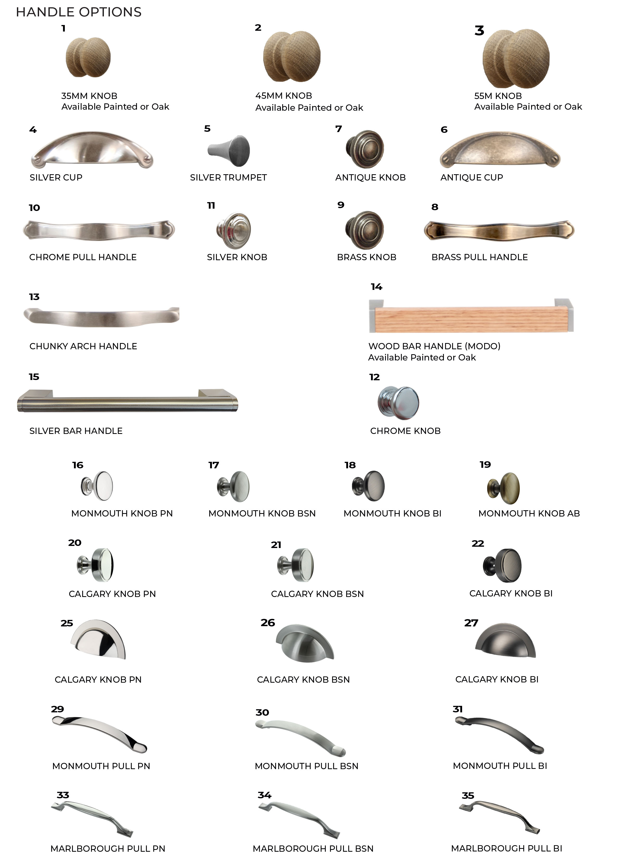 Hill & Hunter Handle Chart